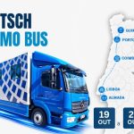 Retsch Demo Bus Percurso