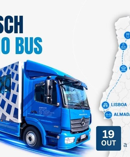 Retsch Demo Bus Percurso