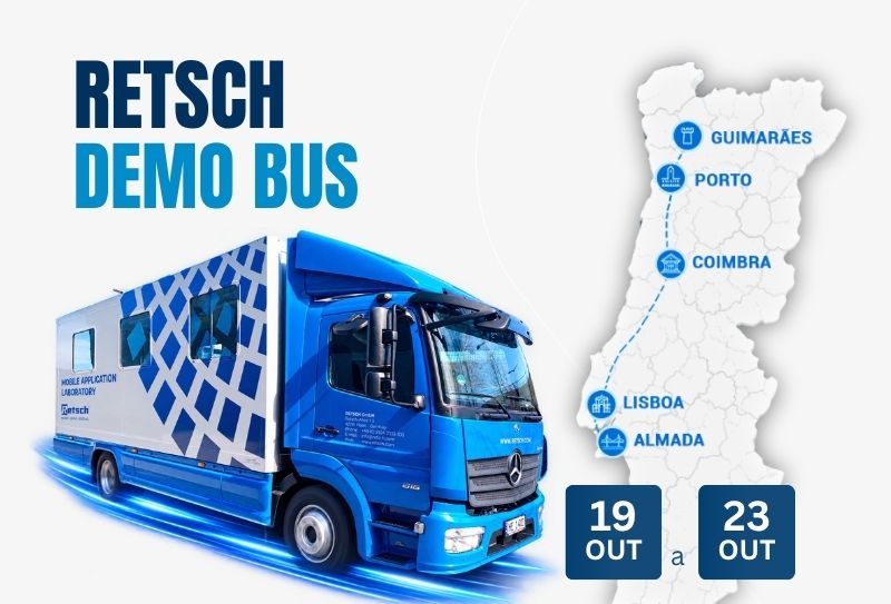 Retsch Demo Bus Percurso